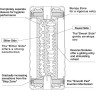 Мастурбатор TENGA DOUBLE HOLE TOC-104